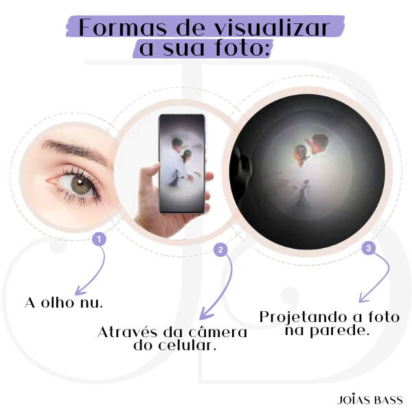 Colar Memórias Eternas - Foto Personalizável + Caixa Giratória